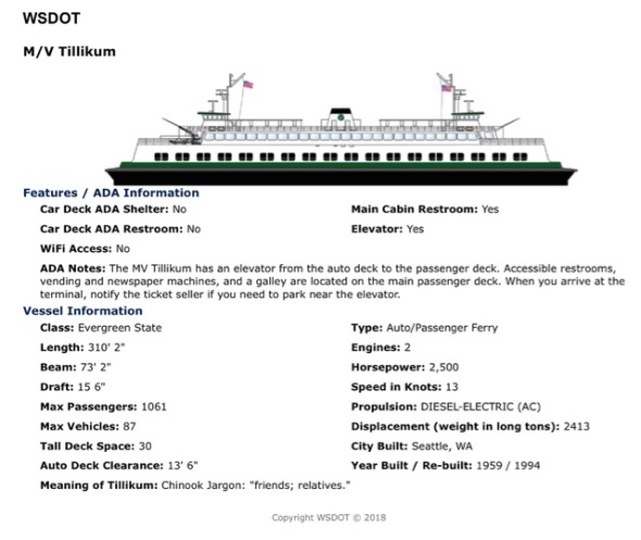 WSDOT - Ferries - M-V Tillikum (1)