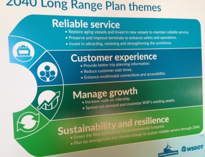 long range plan themes